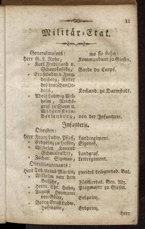 Militär-Etat.
