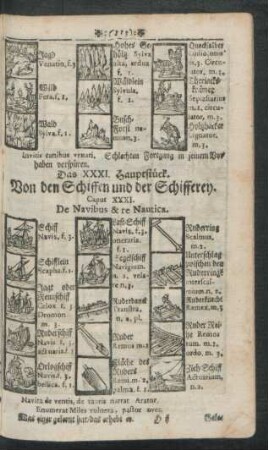 Das XXXI. Hauptstück - Das XXXIX. Hauptstück