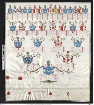 Blome, Otto von