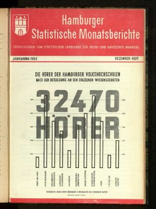 Dezember-Heft