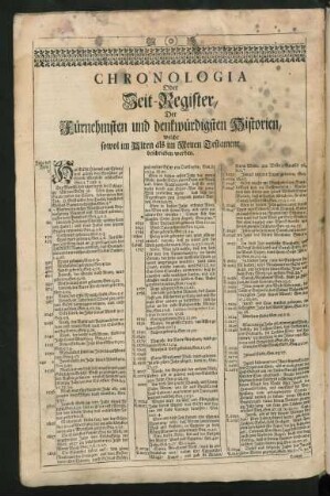 Chronologia Oder Zeit-Register, Der Fürnehmsten und denkwürdigsten Historien, ...
