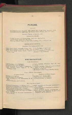 Punjab.
