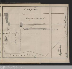 Fig. 3. Bürgerschule