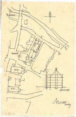 Döllgast, Hans; Marktbreit; Stadtplanung Marktbreit - Lageplan; Schnitt