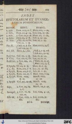 Index Epistolarum Et Evangeliorum Dominicalium.