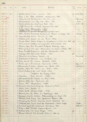 Nr. 1-410