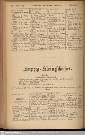 Leipzig-Kleinzschocher