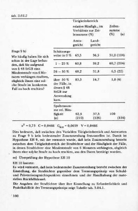 ee) Überprüfung der Hypothese EH 10