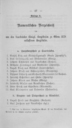 Anlage I - Namentliches Verzeichniß der von den Saarbrücker königl. Bergschulen zu Ostern 1879 entlassenen Bergschüler