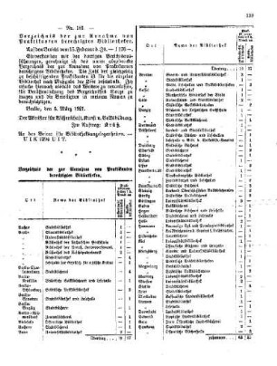Verzeichnis der zur Annahme von Praktikanten berechtigten Bibliotheken : [Amtlicher Teil]
