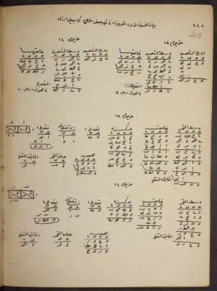 unbedeutende astronomisch-astrologische Notizen: S. 228-231