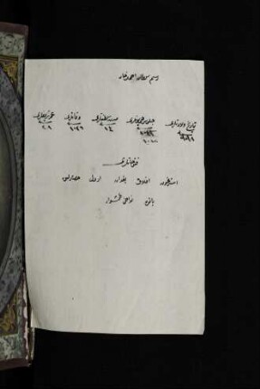 f. 24 Av