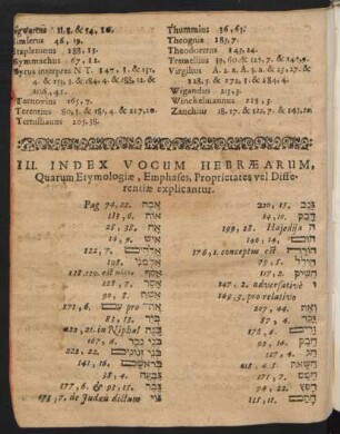 III. Index Vocum Hebraearum