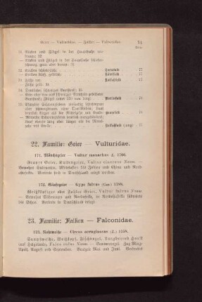22. Familie: Geier - Vulturidae.