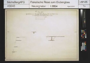 Himmelsfürst Fundgrube hinter Erbisdorf, Grubenbaue auf dem Unverhofft Glück Stehenden