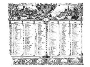 1848. [Kalender]