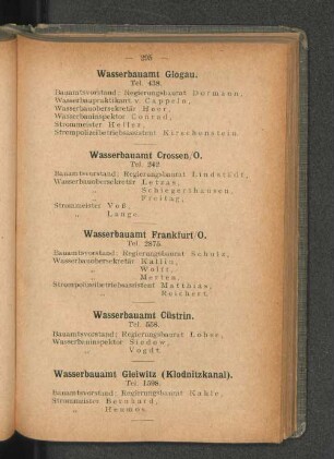 Wasserbauamt Glogau.