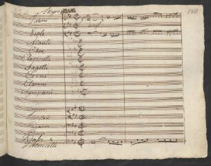 No. 15 (1. Fassung). Quartett Leonore-Florestano-Rocco-Pizarro: Er sterbe