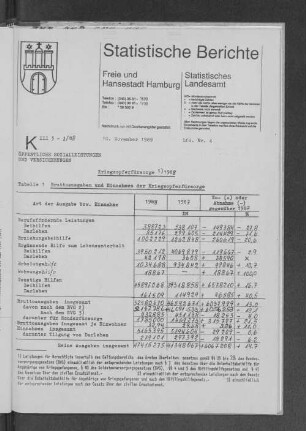 Kriegsopferfürsorge 1988 : Lfd. Nr. 4