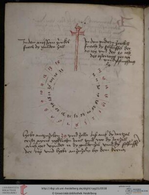 Rota des Mondzyklus