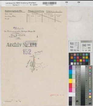 Scheidingen (Welver), Illingen (Welver), Umlegung Scheidingen-Illingen, Urkarte Flecke Flur 9