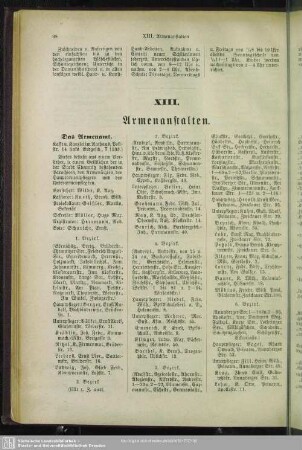 XIII. Armenanstalten