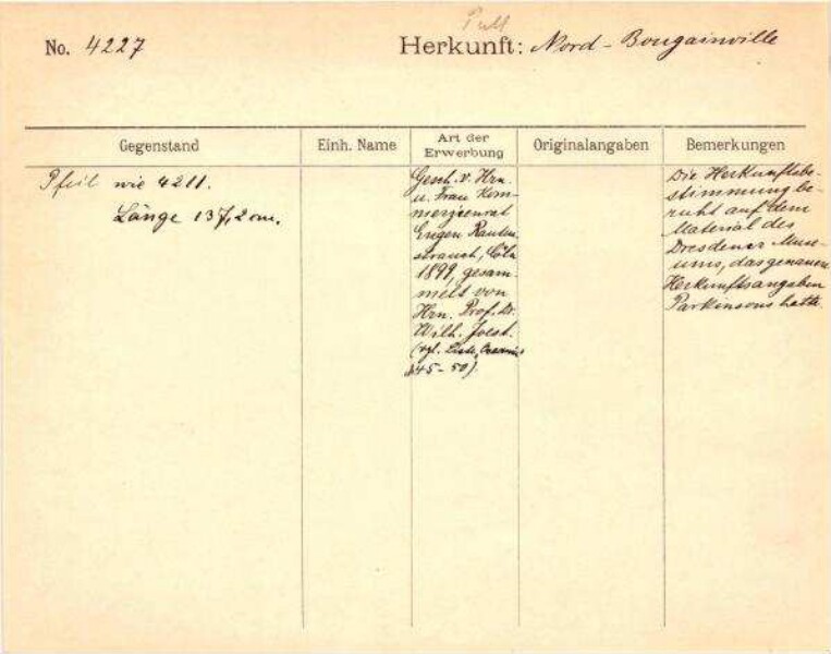 This is a digitised version of a historical document. It reflects the context in which it was created and does not meet today's standards for language that is aware of history and diversity.