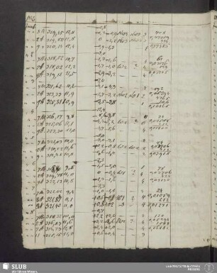 1843