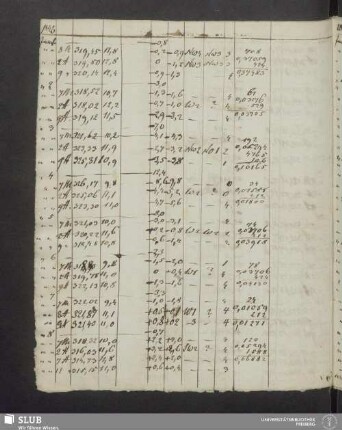 1843
