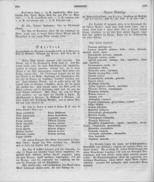 Schrebers Naturgeschichte der Säugthiere / fortgesetzt von Dr. J[ohann] A[ndreas] Wagner, Prof. zu München. - Erlangen : Palm. - Heft 79-80, 1835
