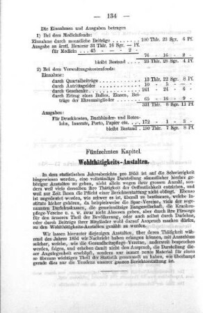 Wohlthätigkeits-Anstalten