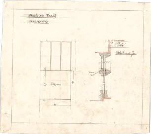 Dolmetsch, Theodor; Riet; Kirche - Fenster (Ansicht, Details)
