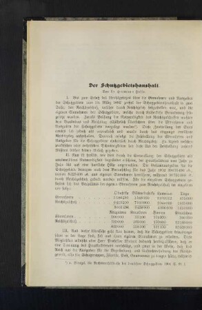 Der Schutzgebietshaushalt.