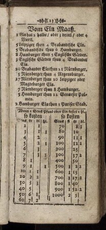 [Tariffa-Rechnung von ein Häller...]