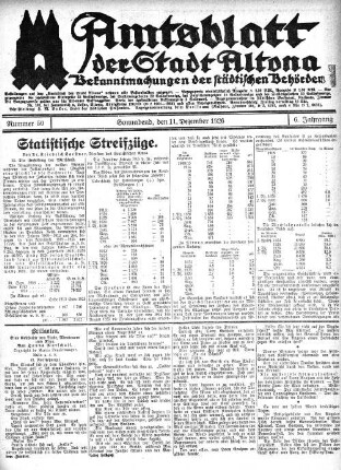 Statistische Streifzüge.