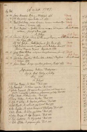 Dissertationes Medicae Edinburgenses; durch Hhn Prof. Ebeling zu Hamburg. Ann. 1787.