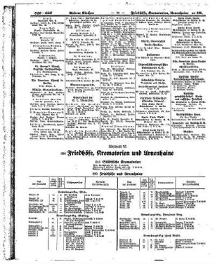 Friedhöfe, Krematorien und Urnenstellen