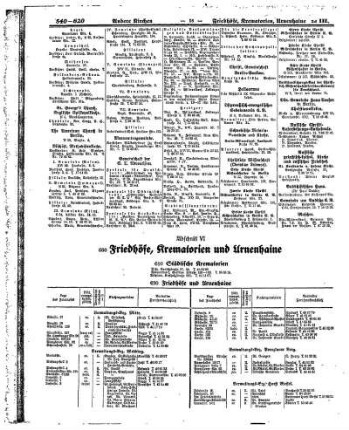 Friedhöfe, Krematorien und Urnenstellen