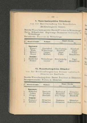 VI. Wasserbauinspektion Hitzacker