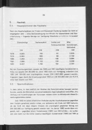 5.2. Sparmaßnahmen