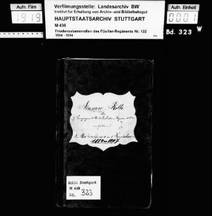 Unteroffiziere und Kapitulanten 1884-1899