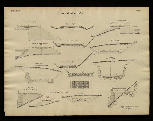 Eisenbahn-Querprofile.