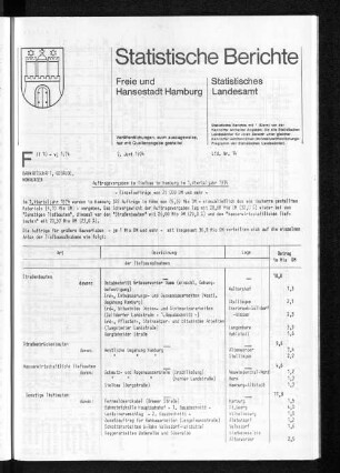 Auftragsvergaben im Tiefbau in Hamburg im 1. Vierteljahr 1974 : Lfd. Nr. 14