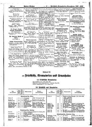 Friedhöfe, Krematorien und Urnenstellen