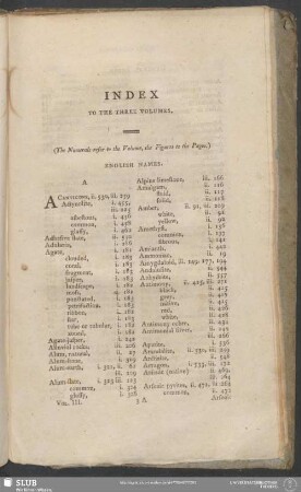Index To The Three Volumes