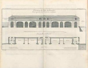 L'Elevation de l'Aile des Remises.