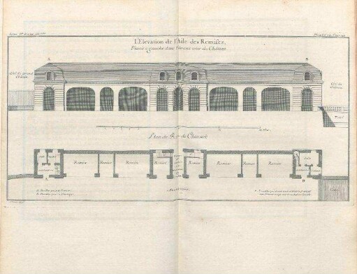 L'Elevation de l'Aile des Remises.