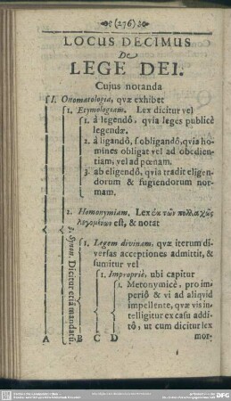 Locus Decimus De Lege Dei