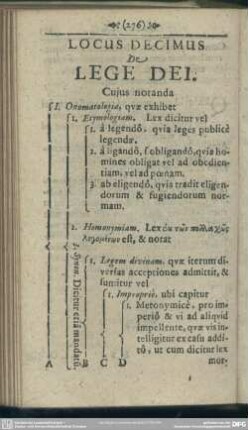 Locus Decimus De Lege Dei