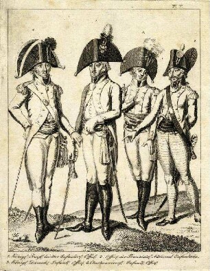 Uniformbild, Infanterieoffiziere